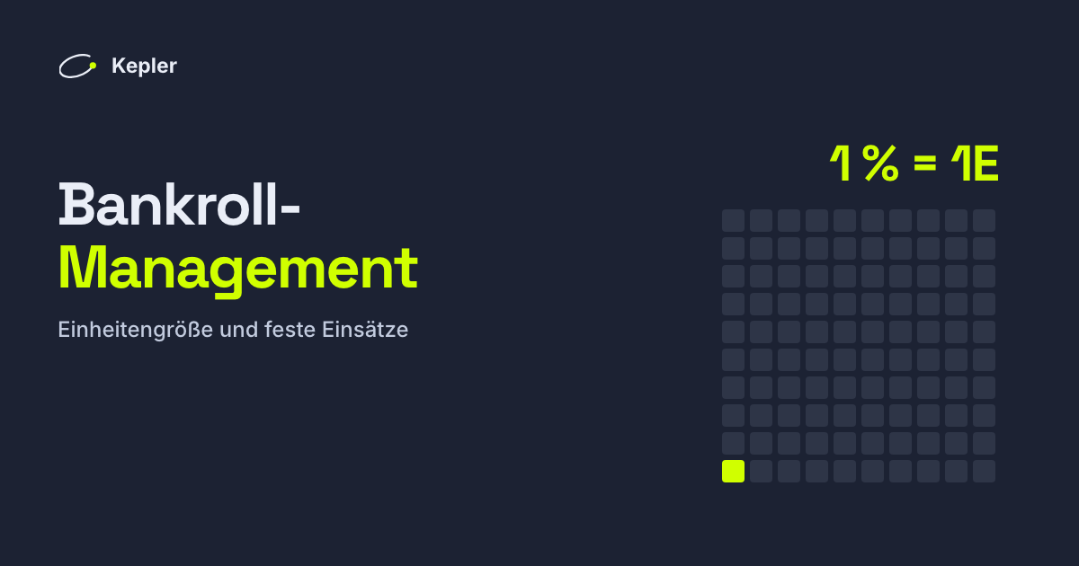 Ein Raster aus 100 Quadraten als Bankroll, eines davon hervorgehoben: Eine Einheit ist 1 % der Bankroll.