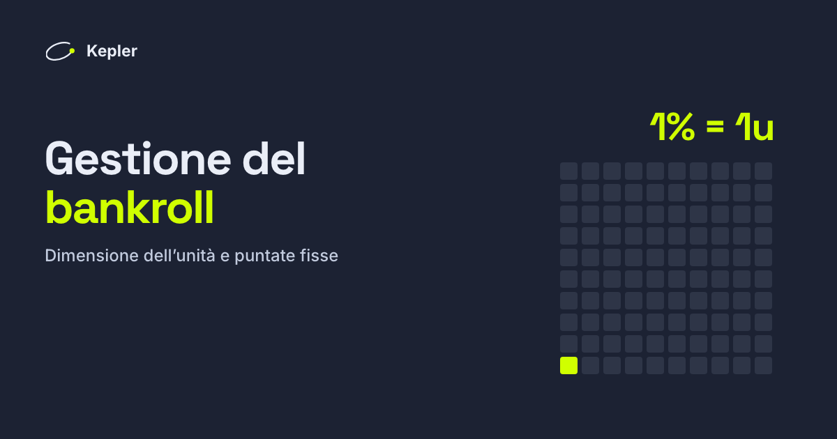 Una griglia di 100 quadrati che rappresenta un bankroll, con uno evidenziato: un’unità è l’1% del bankroll.