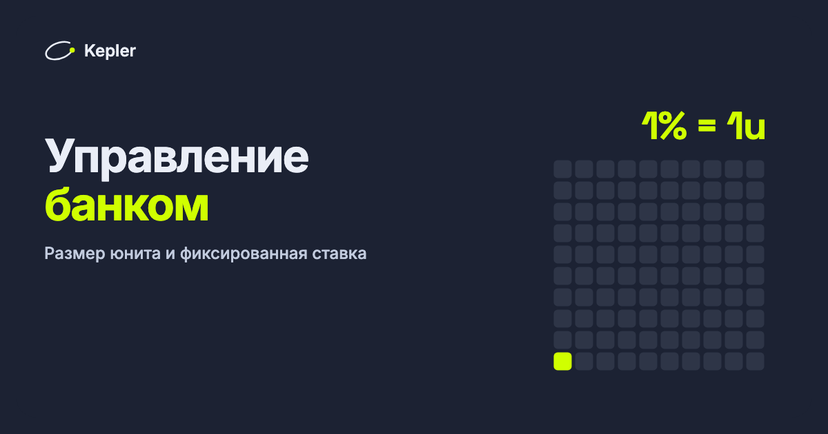 Сетка из 100 квадратов — это банк; один выделен: один юнит равен 1% банка.