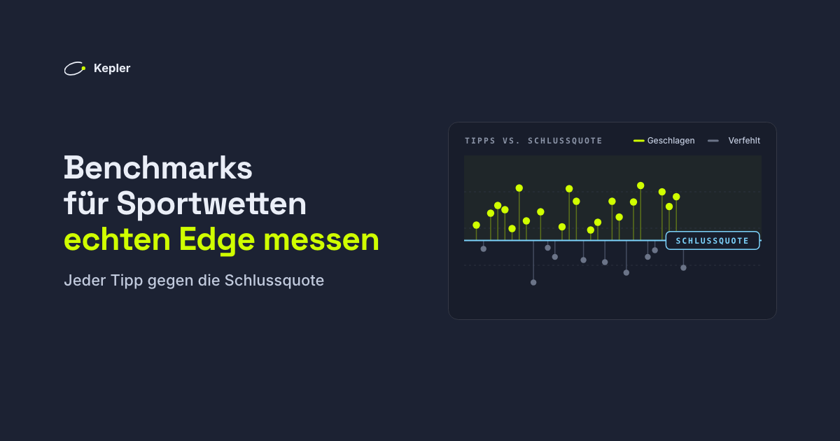 Tipps, eingezeichnet gegen eine waagerechte Schlusslinie als Benchmark: hellgrüne Punkte über der Linie schlugen die Schlussquote, graue darunter nicht.