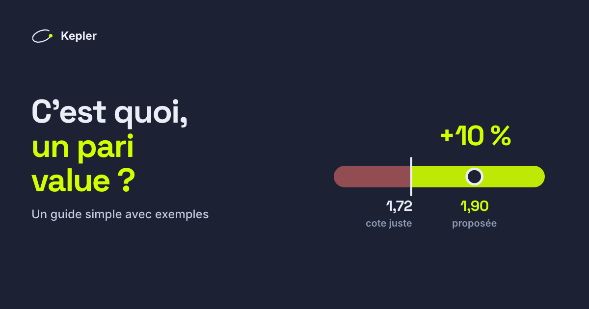 Une ligne de cotes coupée à la cote juste de 1,72 : en dessous, pas de valeur ; au-dessus, de la valeur. Un bookmaker à 1,90 donne +10 %.