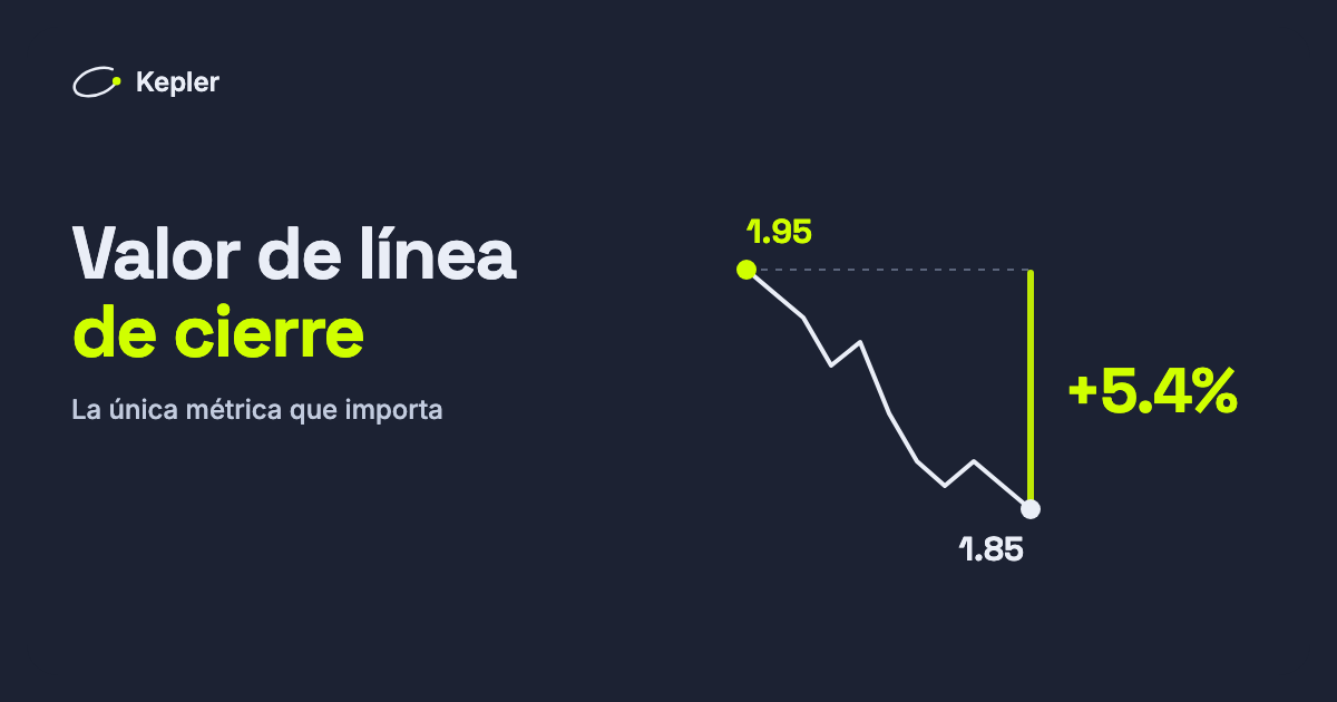 Una cuota que baja de 1,95 al hacer el pronóstico a 1,85 al inicio: el pronóstico superó la cuota de cierre en un 5,4 %.