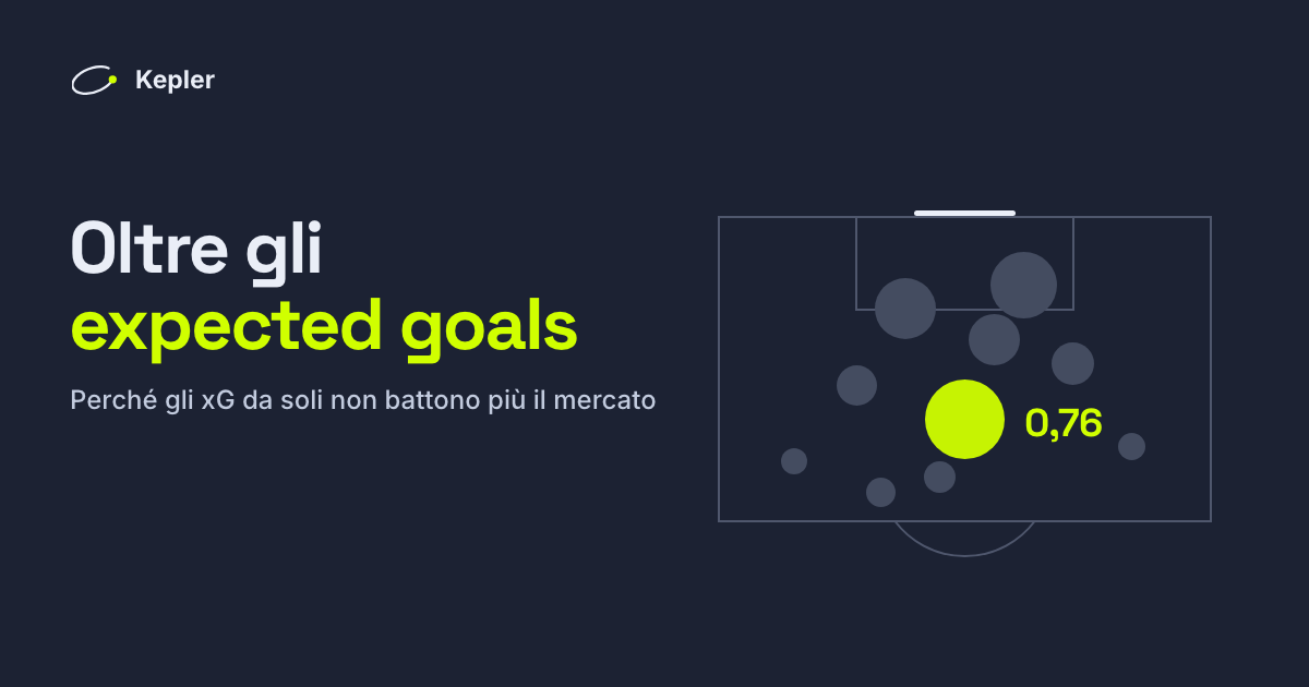 Un’area di rigore vista dall’alto con i tiri disegnati come cerchi grandi quanto i loro expected goals; il più grande, un rigore, vale 0,76 xG.